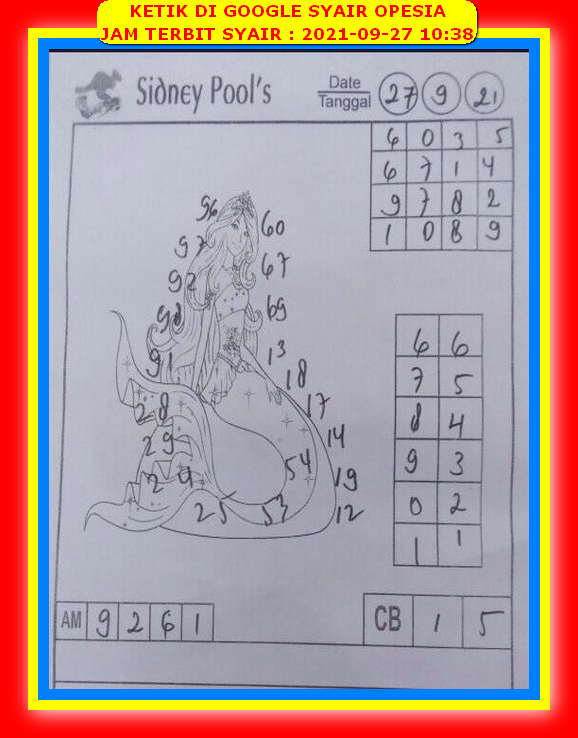 PREDIKSI SYDNEY COJEEL