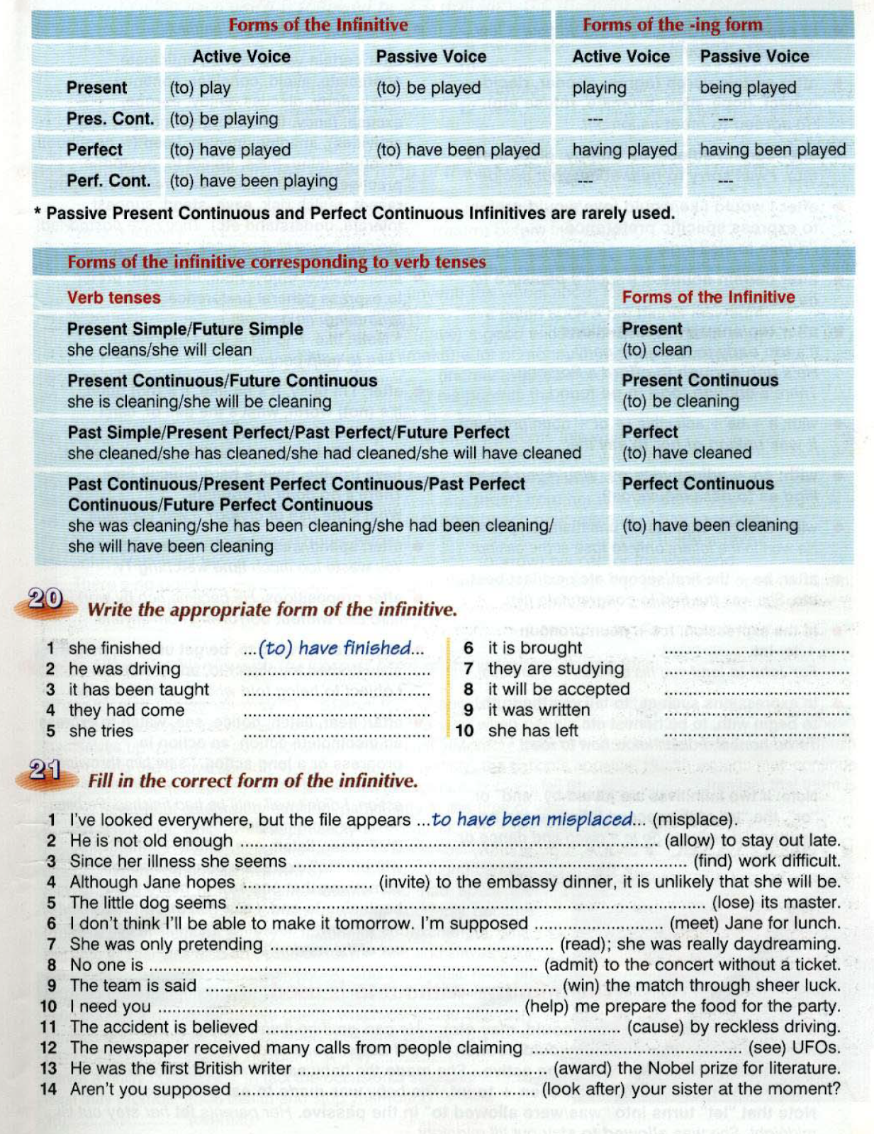 Modal verbs infinitive. Have already had. Have been cleaned. Present perfect маркеры упражнения. Present perfect murphy упражнения.