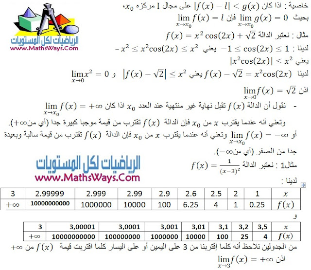 نهاية دالة عددية، درس3 النهاية المنتهية والنهاية اللامنتهية عند نقطة 