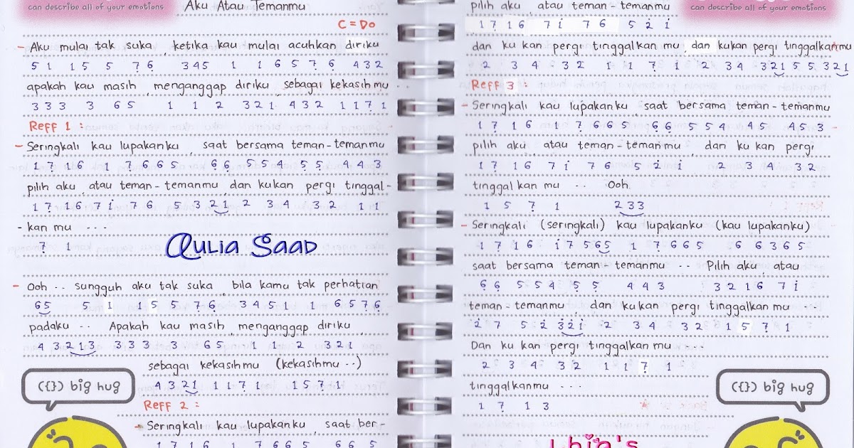 Maudy Ayunda Not Pianika Kamu Dan Kenangan Chord Kamu