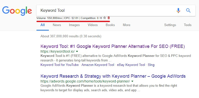 Some Amazing Basic SEO Free Tips For Beginners