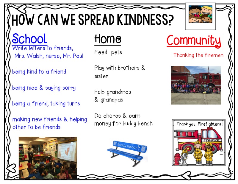 2 Scoops of Kindergarten How to Spread Kindness Problem Based Learning