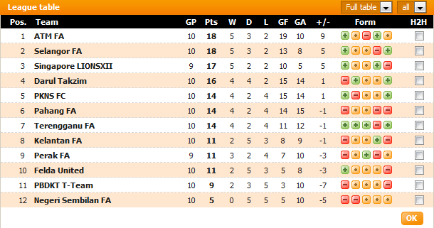 4dkaki Keputusan Terkini