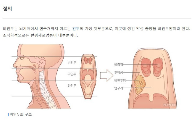 신민아와 열애중인 김우빈 비인두암 판정으로 방사선 치료 전념