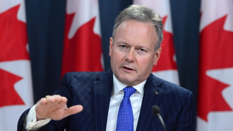 Bank Of Canada Preparing For Next Crisis