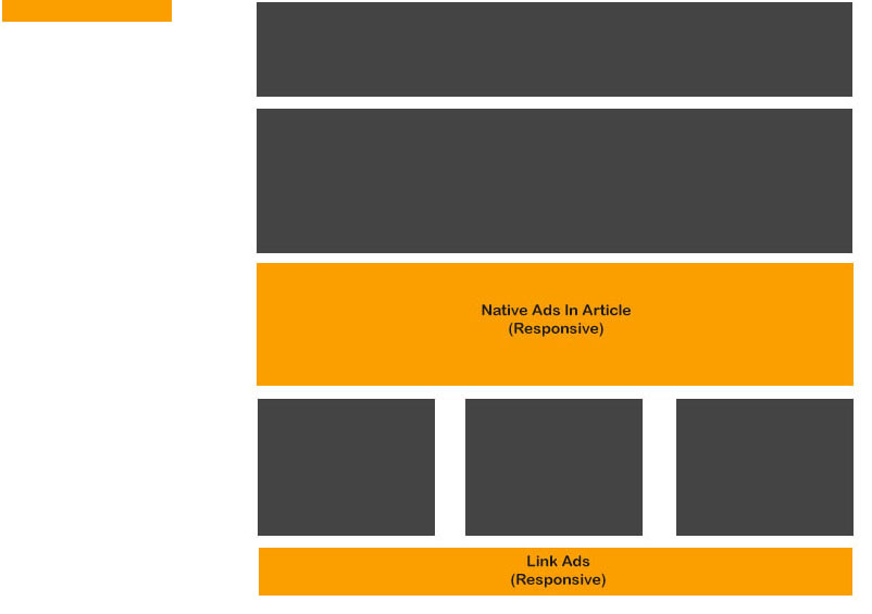 Masa Pengaktifan Iklan AdSense: Perjalanan Menuju Pendapatan Online