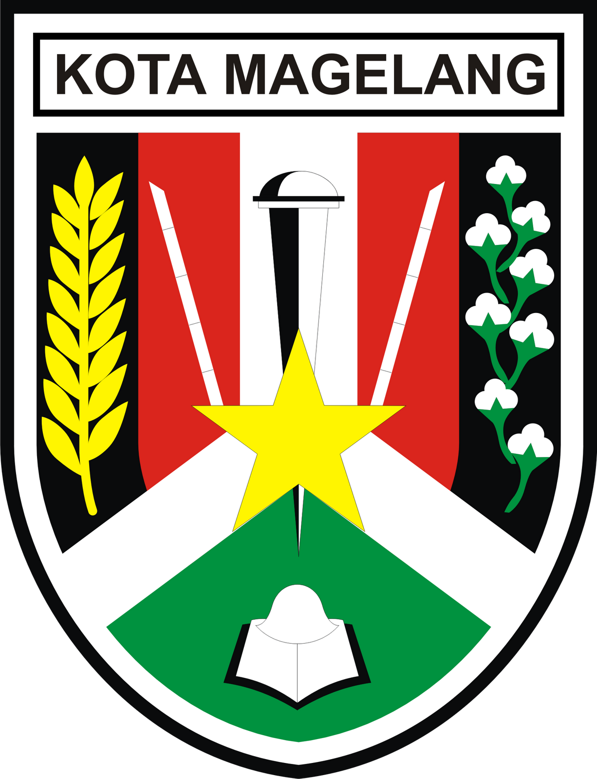 Logo Kota Magelang - Kumpulan Logo Lambang Indonesia