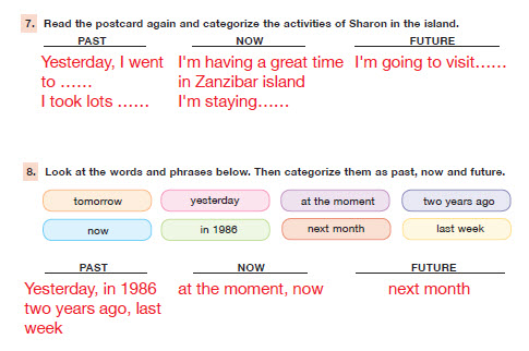 The future was yesterday