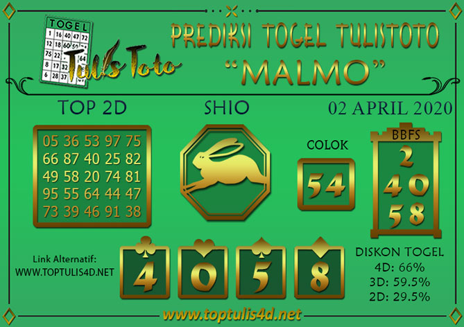 Prediksi Togel MALMO TULISTOTO 02 APRIL 2020
