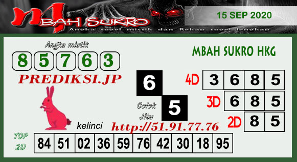 Prediksi Mbahsukro HK Selasa 15 September 2020