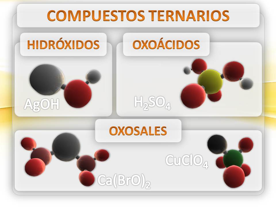 COMPUESTOS TERNARIOS APRENDE MAS SOBRE QUÍMICA COMPUESTOS TERNARIOS APRENDE MAS SOBRE QUÍMICA