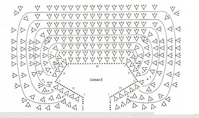 easy crochet from the top-down, crochet schemes, crochet diagrams