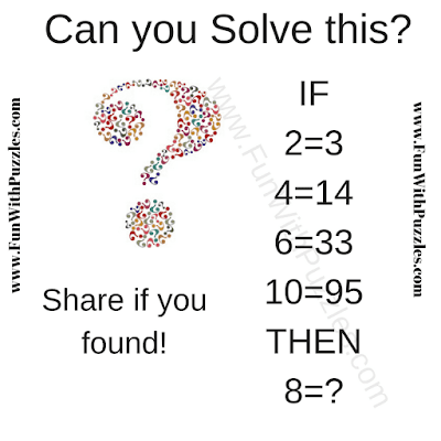 If 2=3, 4=14, 6=33, 10=95 Then 8=?. Can you solve this logical puzzle question?