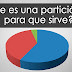 Qué son, y porque debes de tener particionado tu Disco Duro