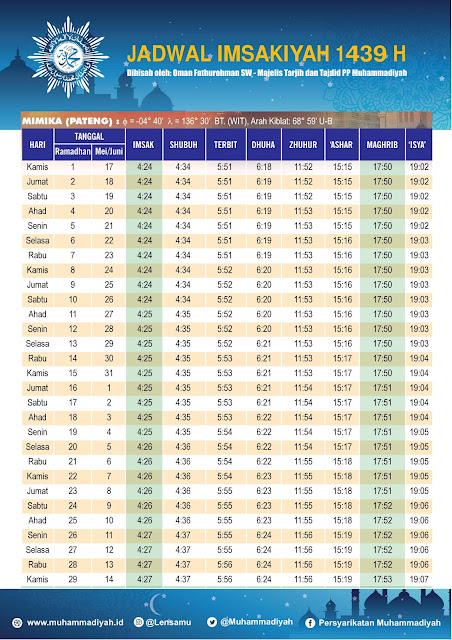Jadwal Imsakiyah Ramadhan 1439/2018 Wilayah Mimika Papua Tengah Jadwal Imsakiyah Ramadhan 1439/2018 Wilayah Mimika Papua Tengah