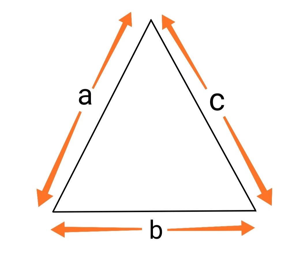 Triangle Area Calculator