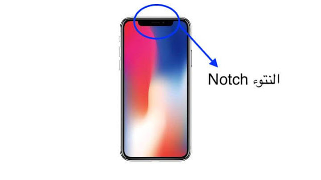 ما هو النتوء Notch في ايفون X