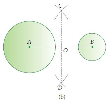 Contoh Soal Garis Singgung Persekutuan Dalam