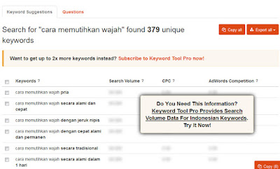 7 Tips Sukses dalam Mengelola Blog untuk Pemula Siapapun sebenarnya bisa membuat blog dan menjadi seorang blogger sukses 7 Tips Sukses dalam Mengelola Blog untuk Pemula