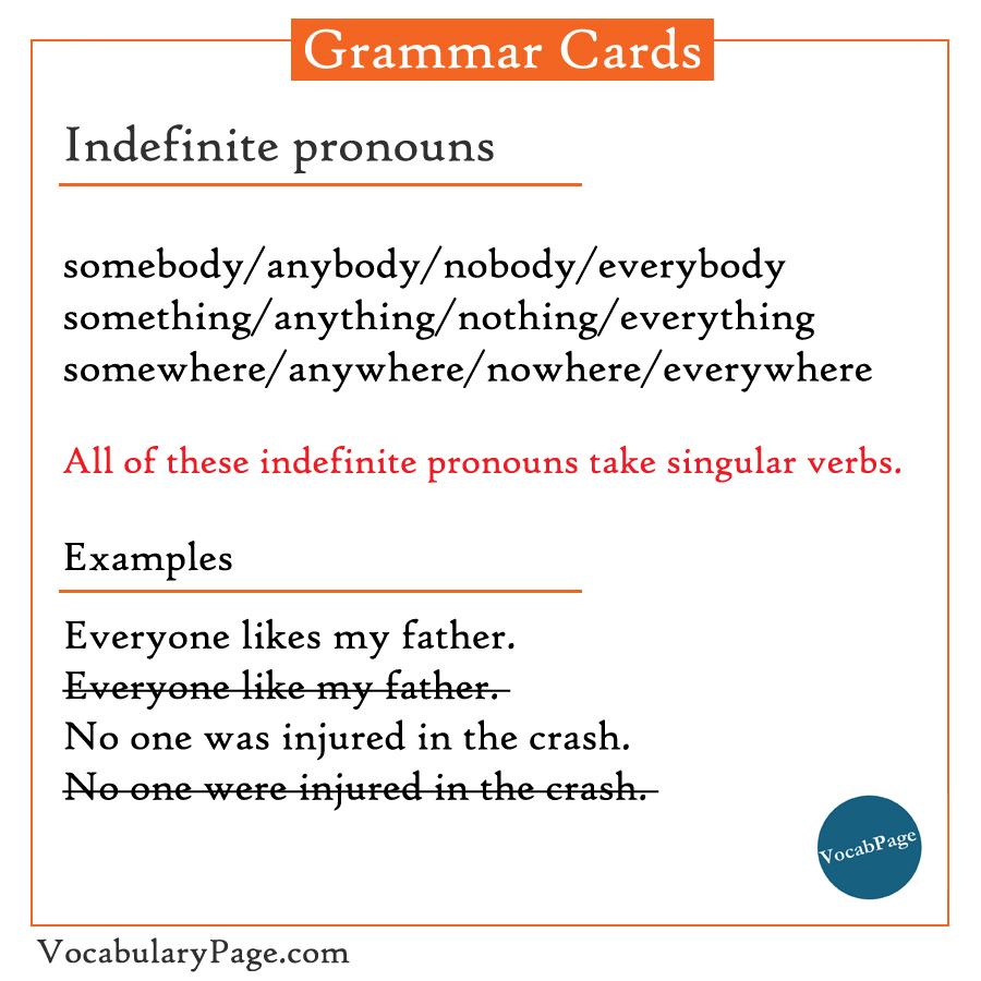 Indefinite pronouns (body, one, thing, where)