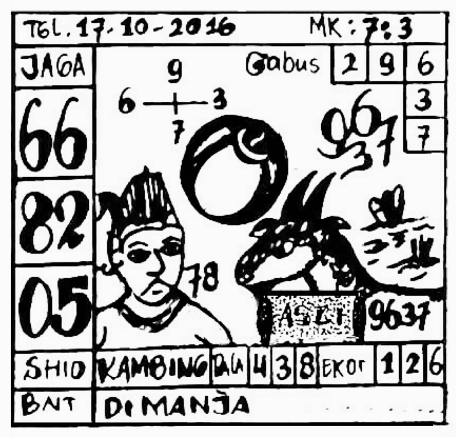 Indowlatoto: Syair Sgp Senin 17 Okt 2016