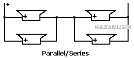 Gambar Panduan Cara Menyambung Seri Parallel Speaker Terlengkap Haza Musik