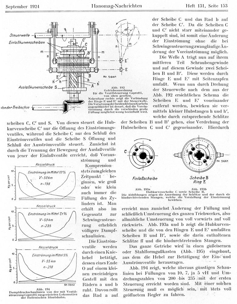 Locomotive Performance in literature: Caprotti valve gear (part 1) (Italy)