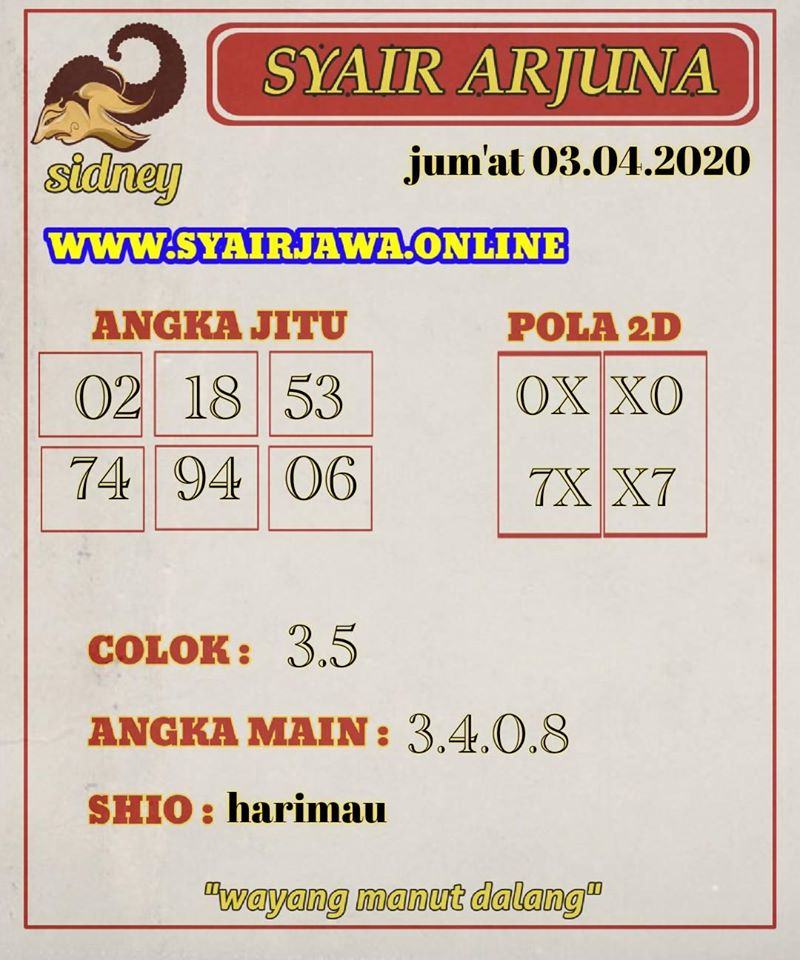 Prediksi Kuda Mas Archives Prediksi Togel Hari Ini Sgp Sd Hk Malam Ini Jitu Jp
