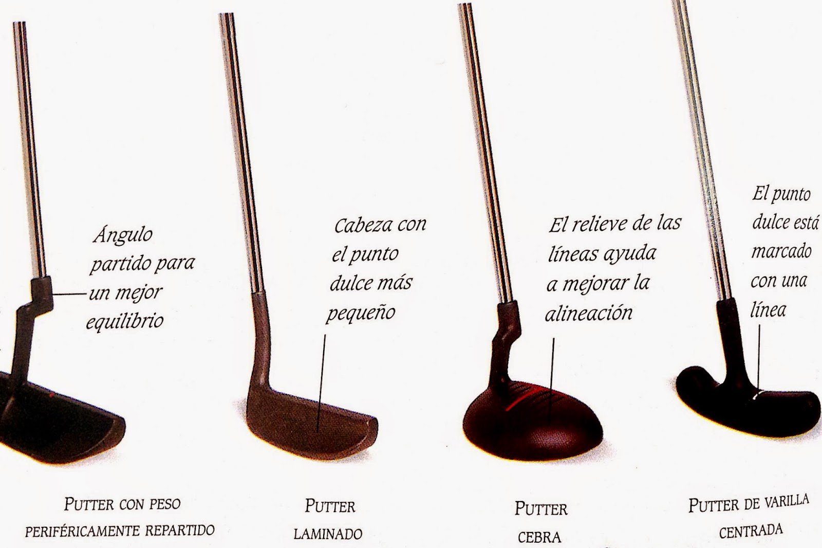 GolForYou El golf por una principiante ¿Qué palos necesito en mi bolsa de Golf?