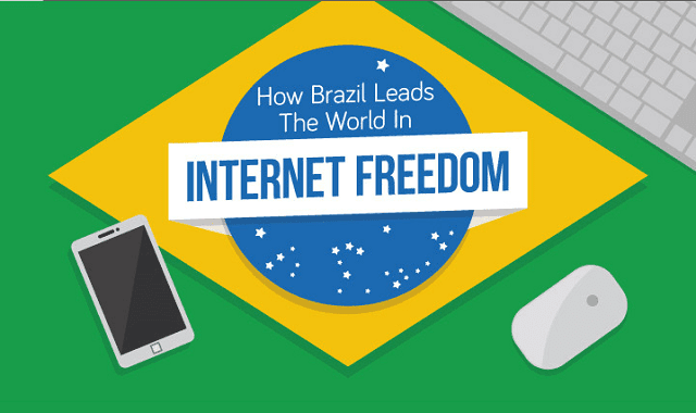 Image: How Brazil Leads the World In Internet Freedom