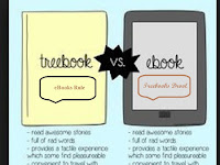 eBooks Rule - Treebooks Drool eBooks Rule - Treebooks Drool