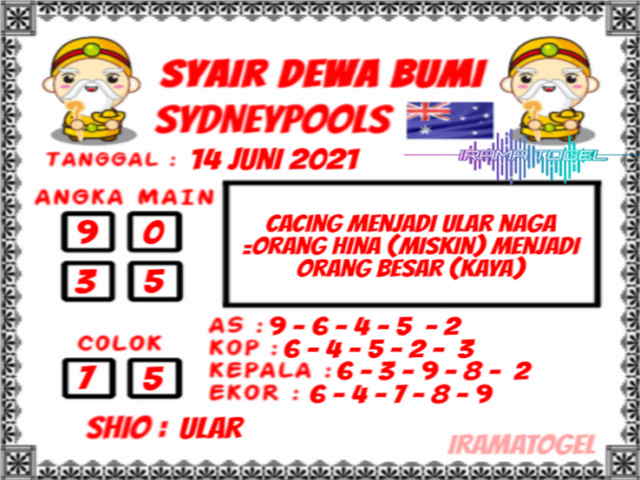 gambar togel sydney