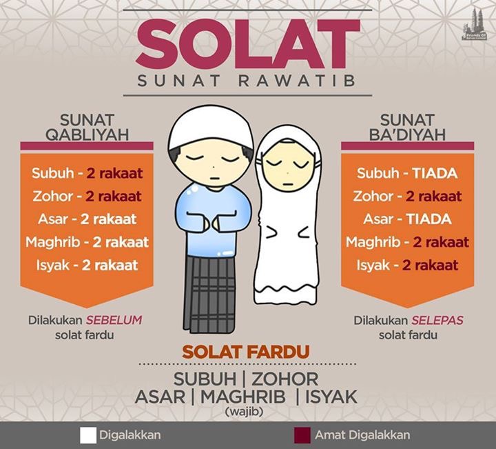Sangatlah Rugi Jika Solat 5 Waktu Setiap Hari Tapi Tak Solat Sunat Rawatib Amat Besar Ganjarannya Trending Now