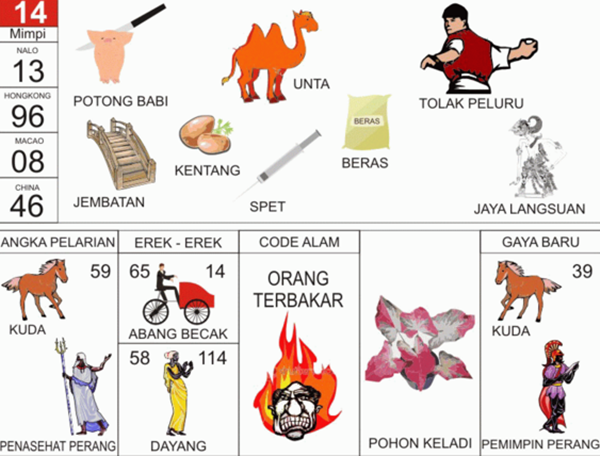 Angka Mimpi Pot Bunga 2d 3d 4d Bergambar Dalam Buku Mimpi Buku Mimpi Bergambar Angka Mimpi Pot Bunga 2d 3d 4d Bergambar Dalam Buku Mimpi Buku Mimpi Bergambar