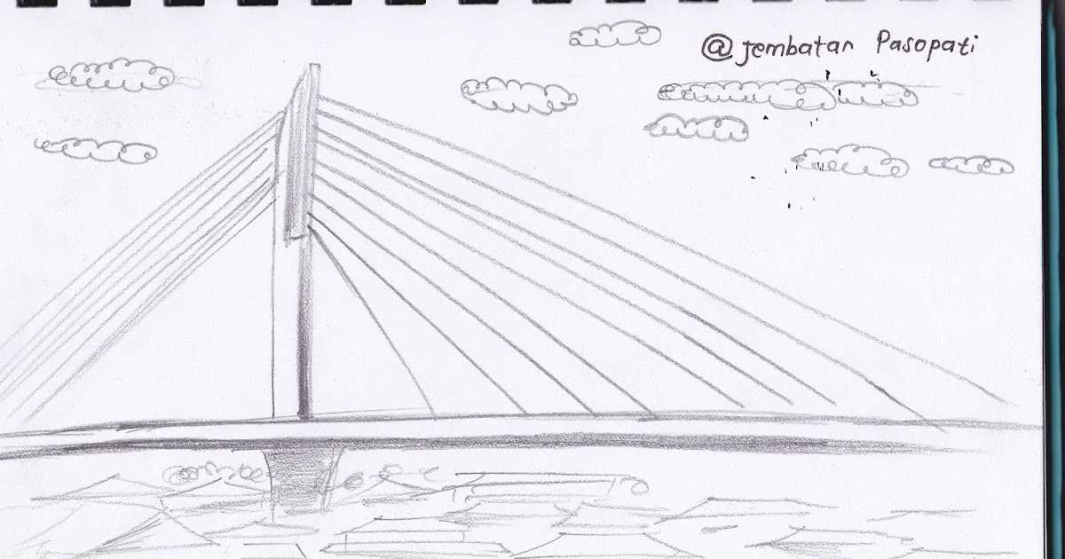 Mimpi Melihat LayangLayang / Arti Mimpi Bermain Layang