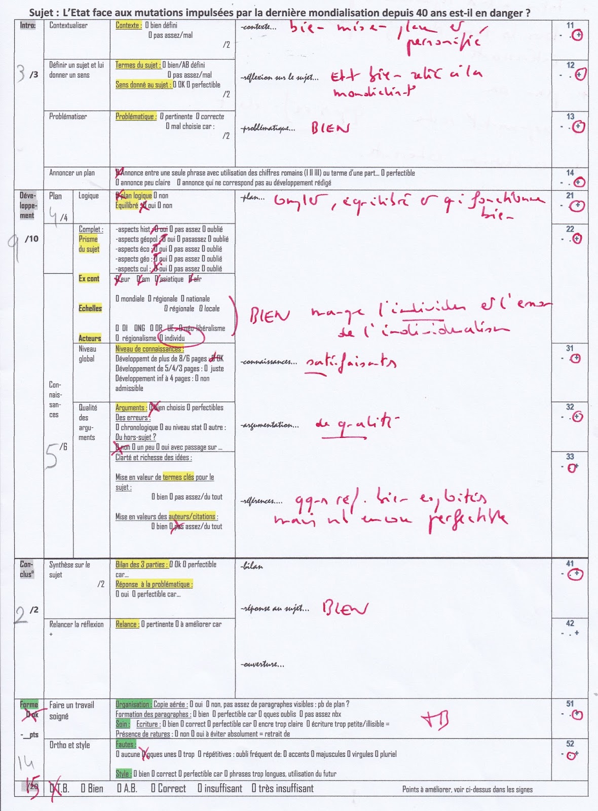 Phd dissertation Phd dissertation picture