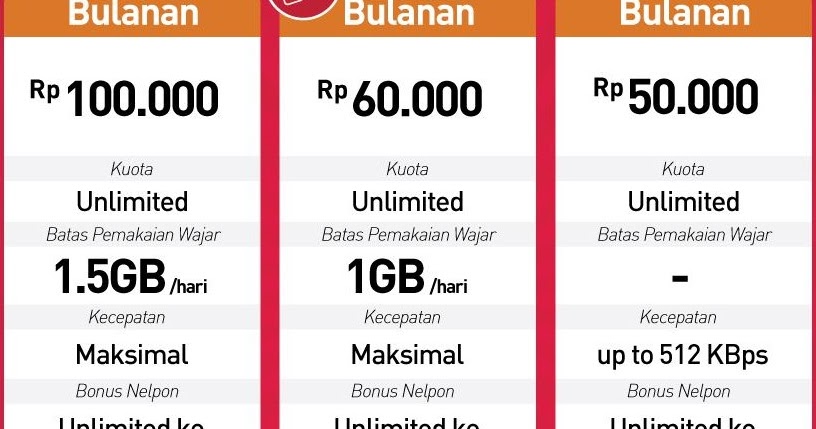 Kode rahasia paket smartfren murah