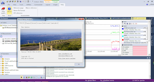 Analyzer Analyzer