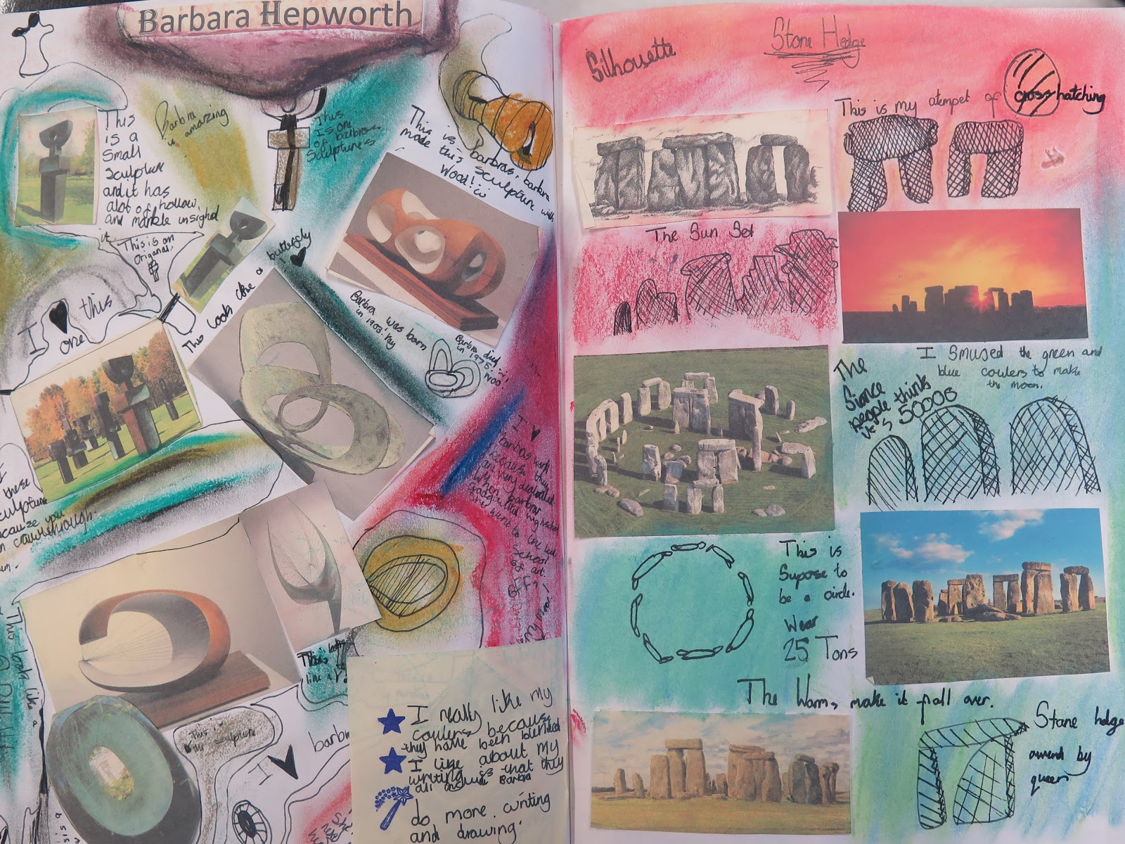 Art Sketchbook Ideas: Creative Examples to Inspire Students