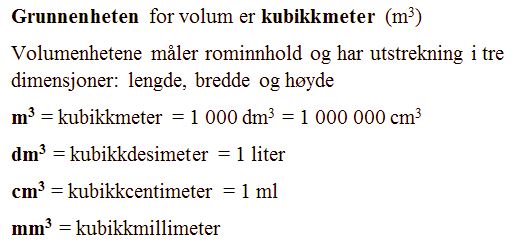 Matematikkens Verden Omgjoring Av Maleenheter Mm3 Cm3 Dm3 M3 Ml Cl Dl Og L