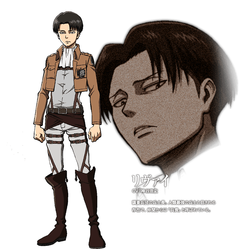 Les personnages de shingeki no kyojin