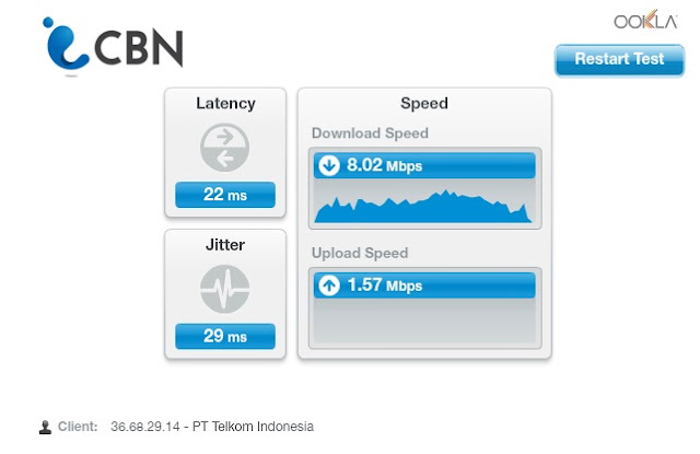Alvin S Blog Minggu Ke 6 Kelebihan Dan Kekurangan Indihome Fiber Paket internet indihome 10 mbps menjadi paket termurah. kelebihan dan kekurangan indihome fiber