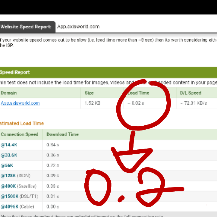 Bug Axsis Paling Wusss | tutorial tanpa batas cara cek speed bug operator untuk Bug Axsis Paling Wusss | tutorial tanpa batas cara cek speed bug operator untuk