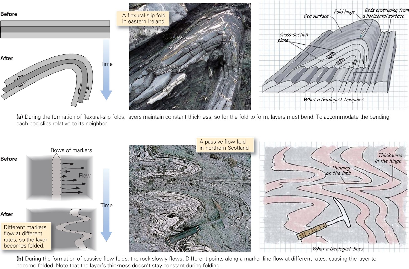 (PDF) Chlorite-mica aggregates: morphology, orientation 