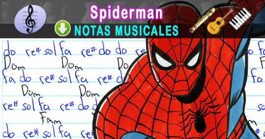 Notas Musicales: Spiderman / Theme / Notas Musicales / Partitura / Tablatura