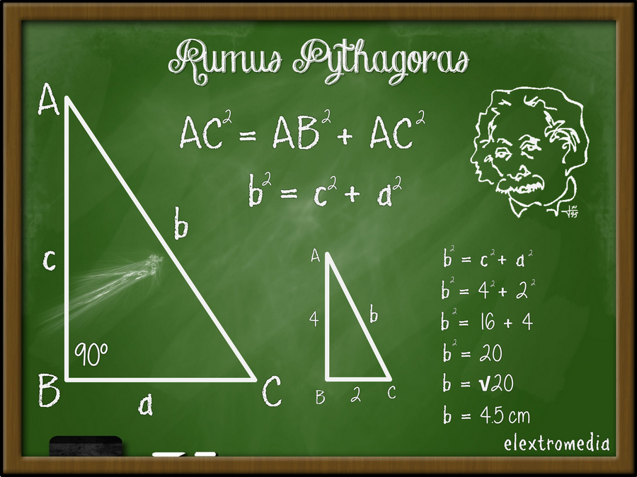 Rumus Pythagoras | Saturnus