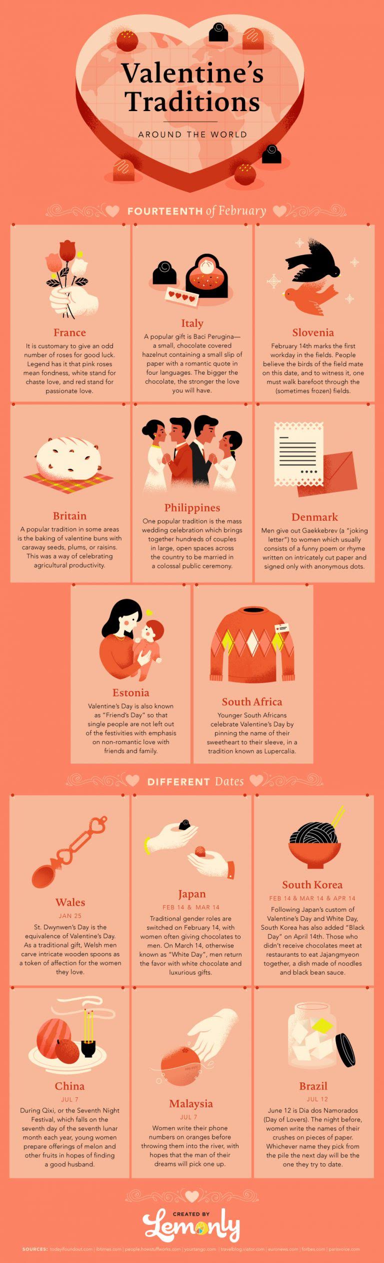 Valentine’s Traditions From Around The World #infographic