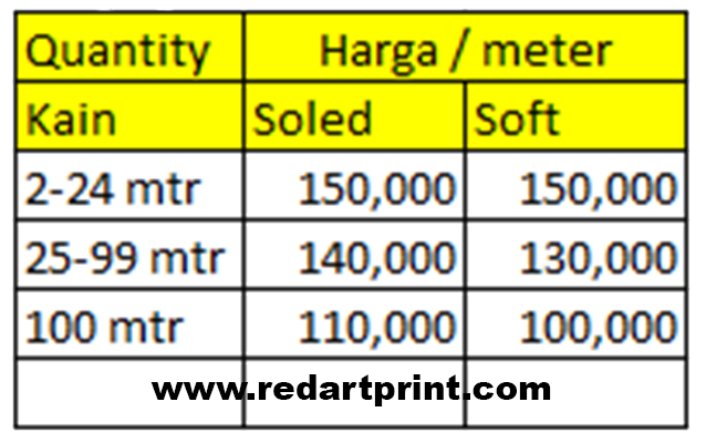 Fabric Printing Digital: Price List