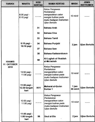 Jadual Waktu PT3 2018 Exam Date 