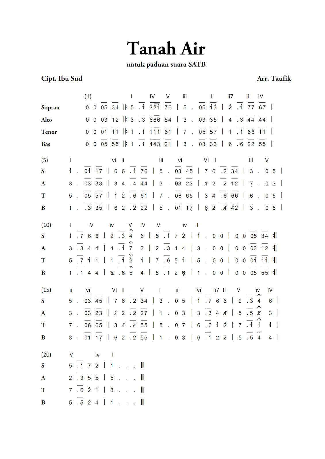 Night Horn Tanah Air SATB Not Angka
